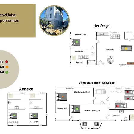 Feriehus La Clef Decamp Donvillaise 15 Pers Jacuzzi, 8 Min A Pied
