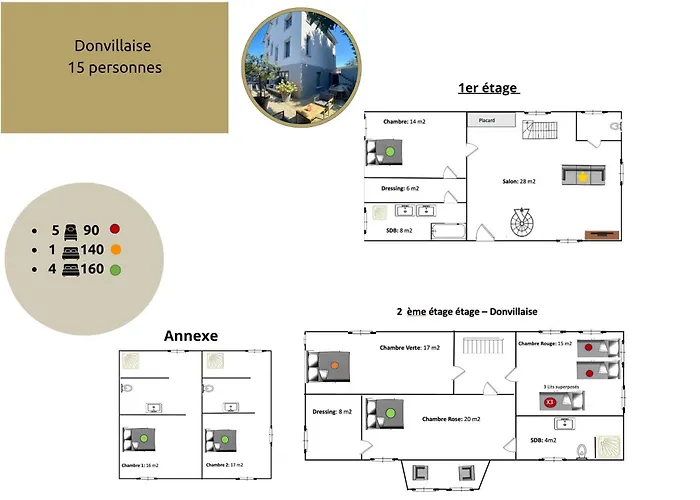 펜션 La Clef Decamp Donvillaise 15 Pers Jacuzzi, 8 Min A Pied